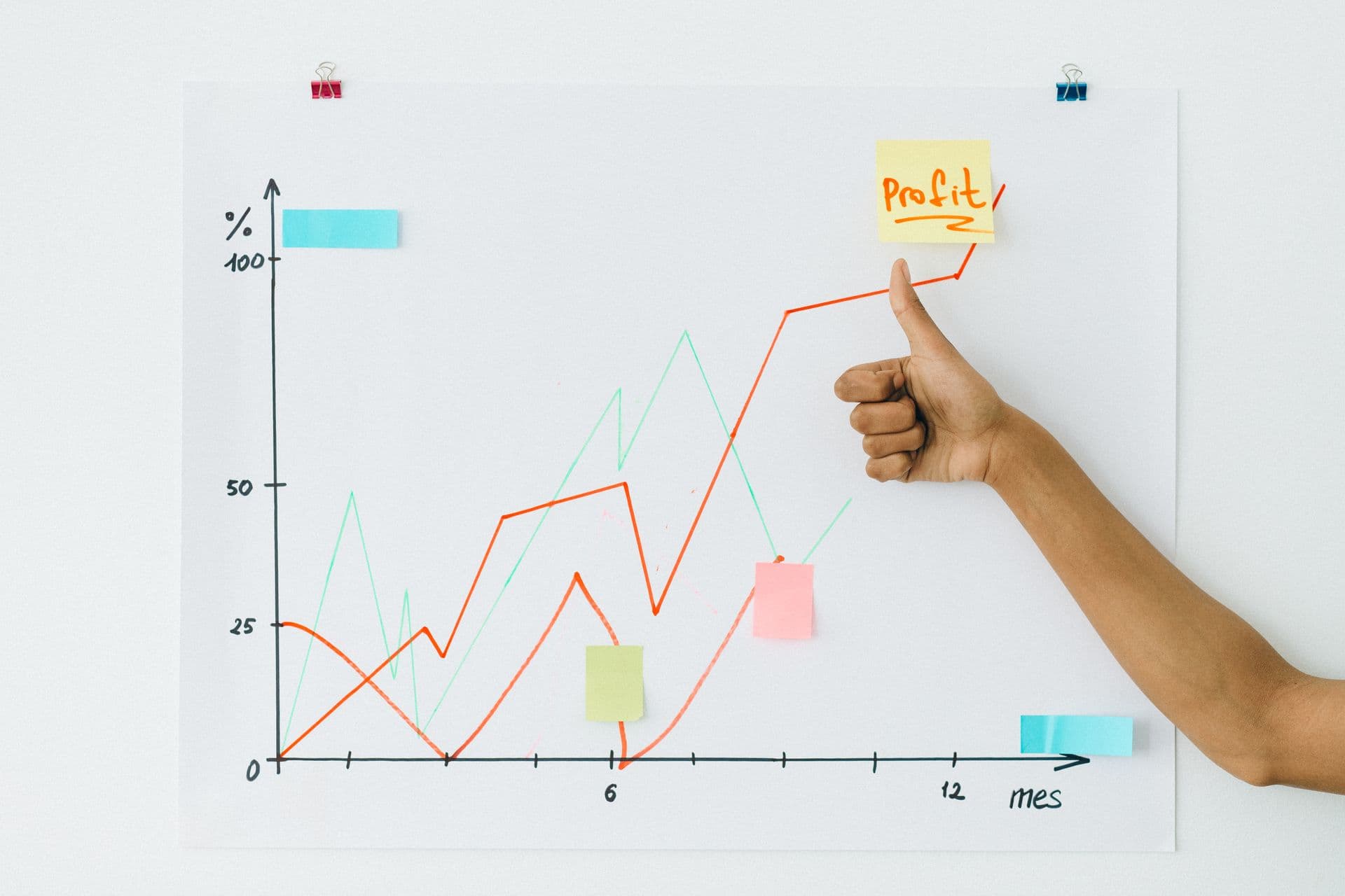 How to Create an Animated Revenue Growth Chart