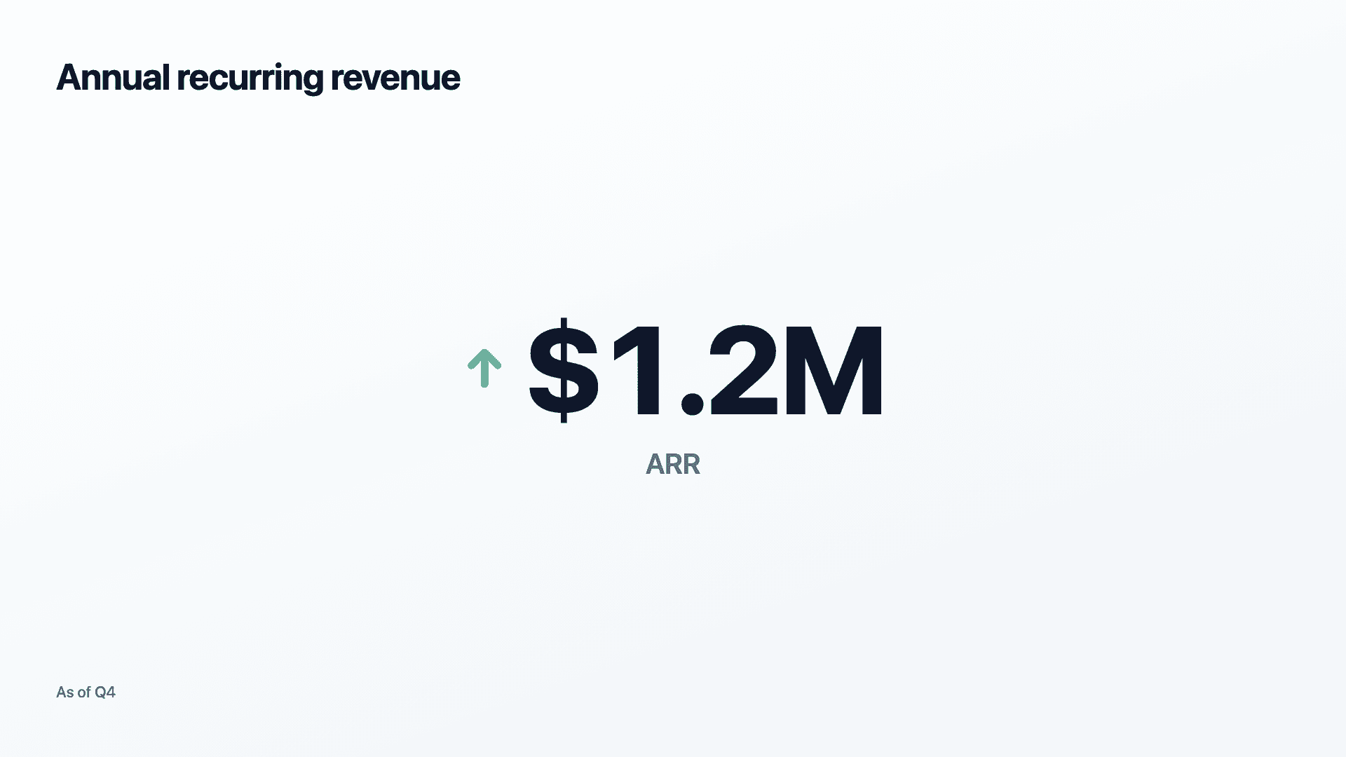 An ARR milestone counting up.